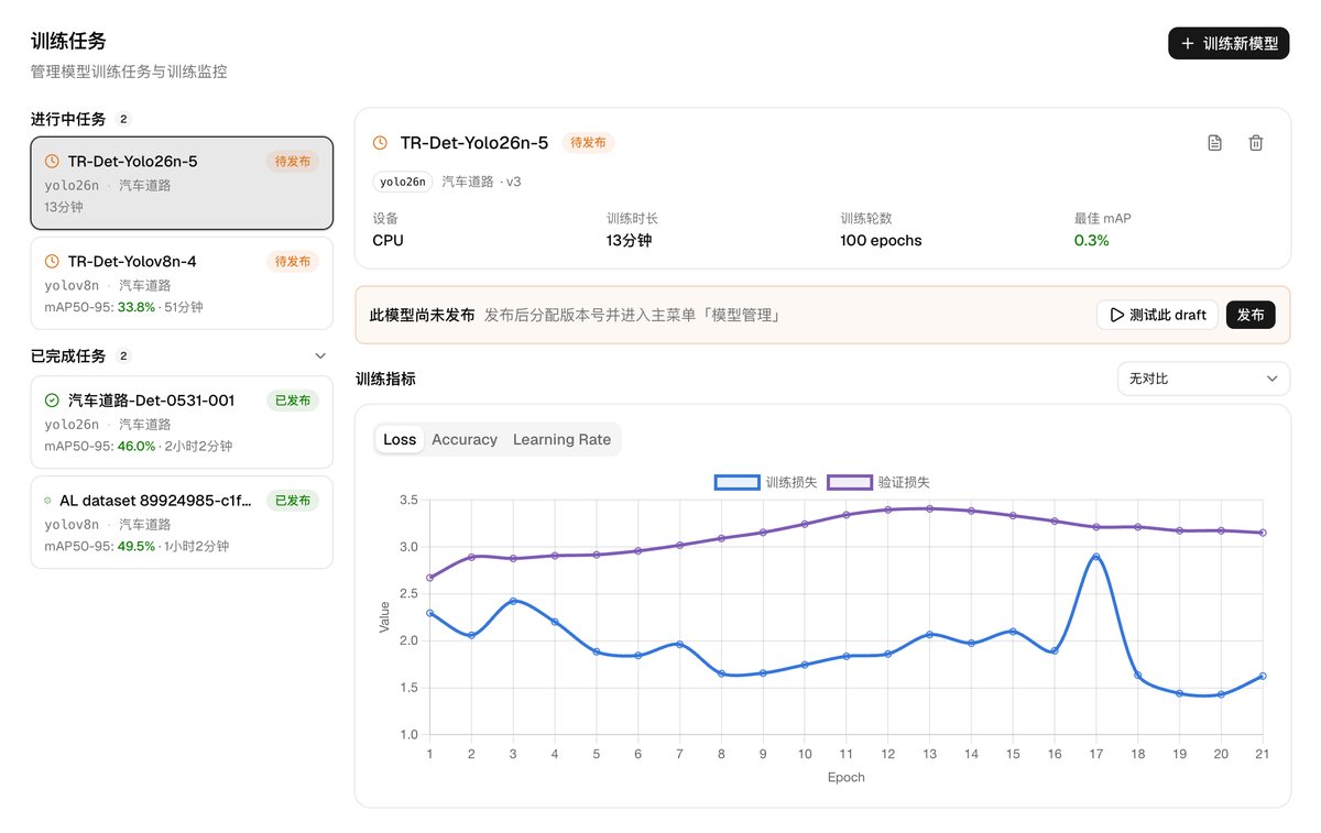 训练模型界面